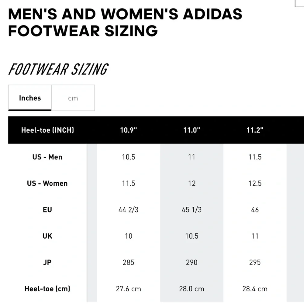 Adidas UltraRun 5 Running Shoes Sneakers White/Grey/Pink/Yellow Mens 11/Woman 12